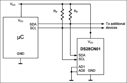 DS28CN01: Typical Operating Circuit