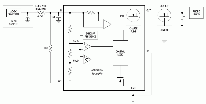 MAX4978, MAX4979, MAX4980, MAX4981: Typical Operating Circuit