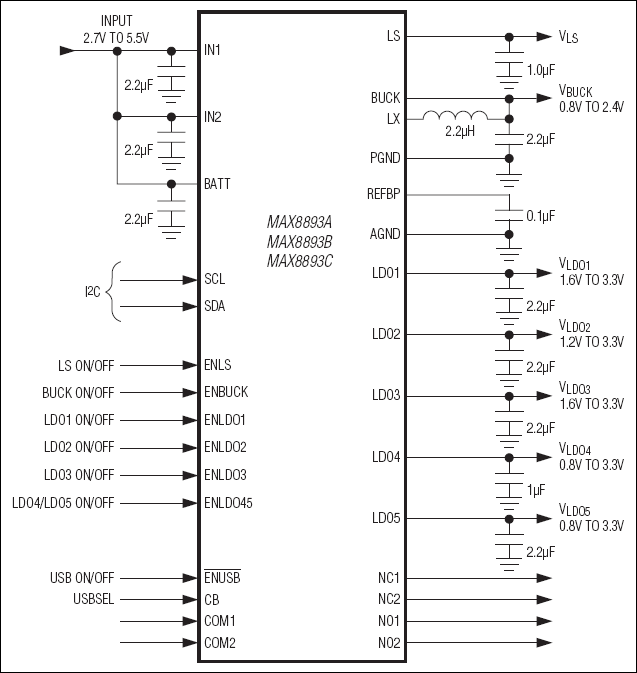 MAX8893A, MAX8893B, MAX8893C: Typical Operating Circuit