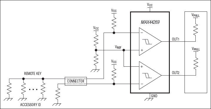 MAX44269: Typical Application Circuit