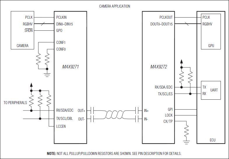 MAX9272: Typical Application Circuit