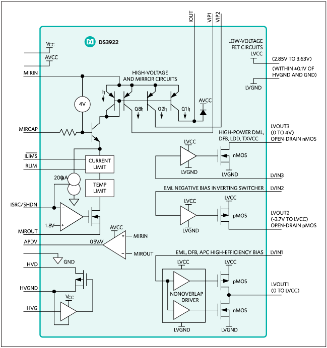 DS3922: Typical Operating Circuit