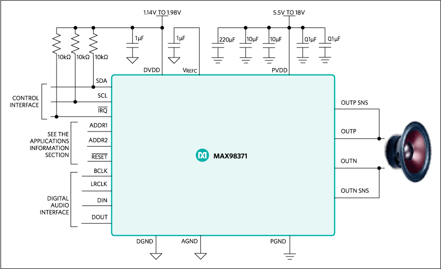 MAX98371: Typical Application Circuit