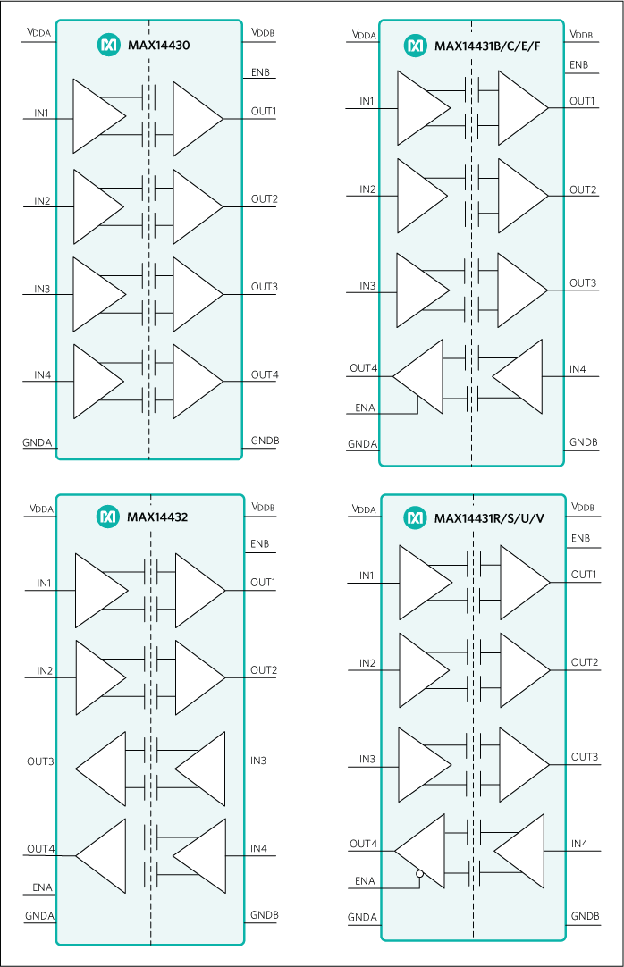 MAX14430, MAX14431, MAX14432: Functional Diagram