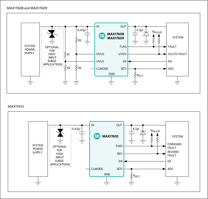 MAX17608, MAX17609, MAX17610: Typical Operating Circuits