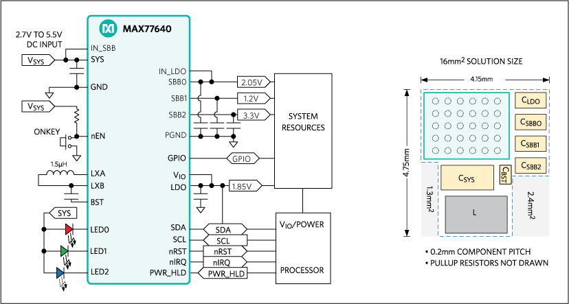 MAX77640, MAX77641: Simplified Application Circuit