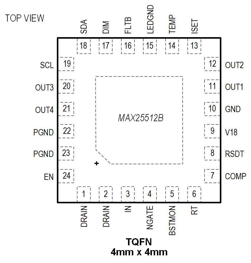 MAX25512B Pin Configuration