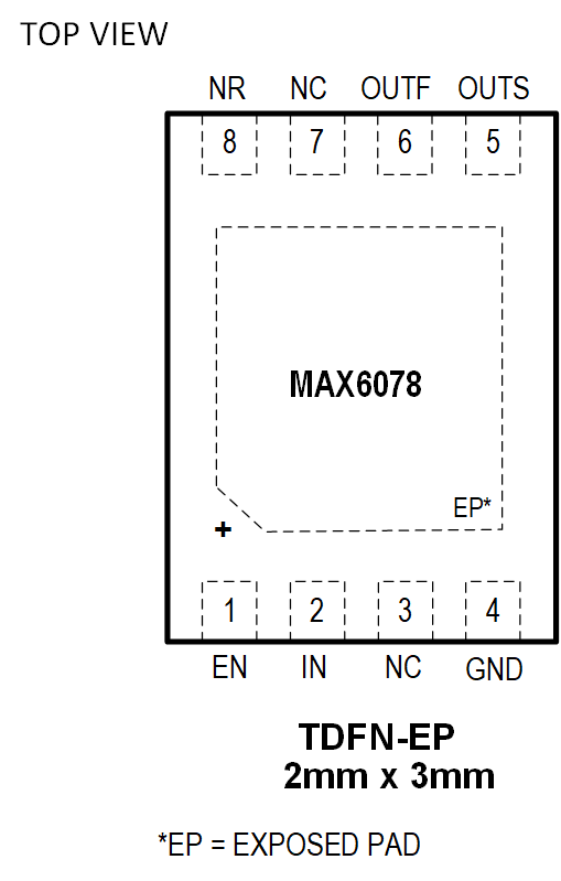 MAX6078A Pin Configuration TDFN EP