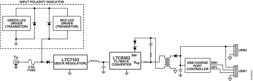 Figure 1. CN0509 Wide Range Isolated Device Charger Simplified Schematic