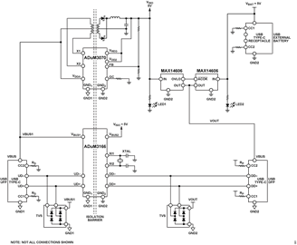 Figure 1. CN0590 Simplified Block Diagram