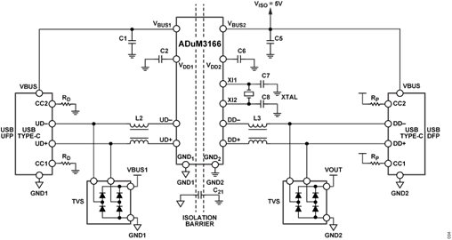 Figure 4. CN0590 Low Impedance Path for Common-mode Currents Figure 4. CN0590 Low Impedance Path for Common-mode Currents