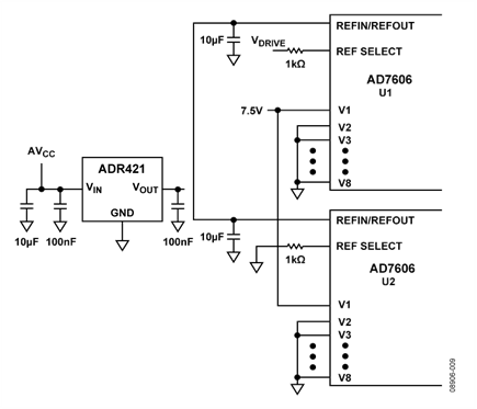 Simplified Diagram of Circuit Used to Test Part-to-Part Matching Between Two AD7606’s