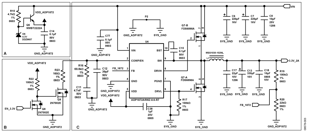 3.3V (2A) Rail Generated by the ADP1872 Based on Synchronous Buck Topology