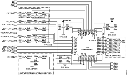 Supply Sequencing, Voltage Monitoring, and Voltage Margining Control Using the ADM1066