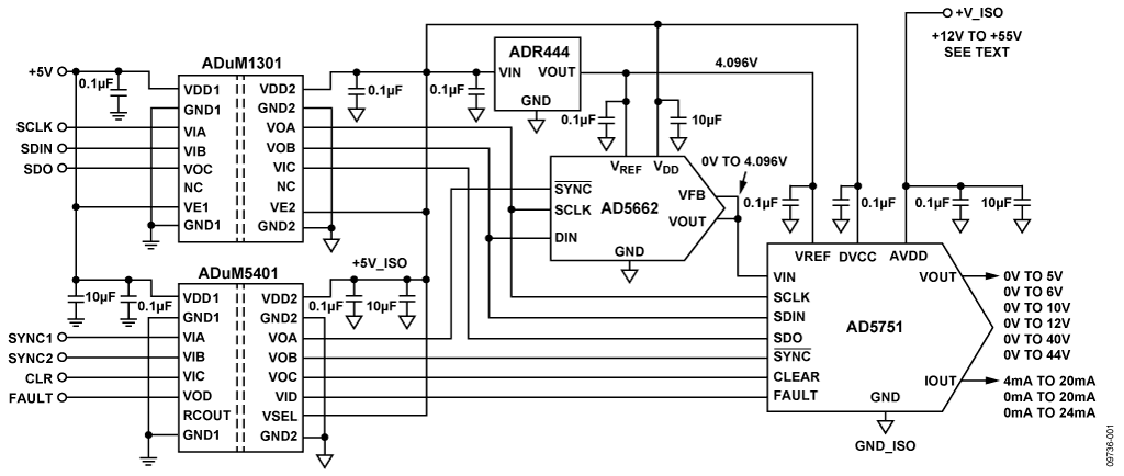 Basic Analog Output Circuit for Single Channel