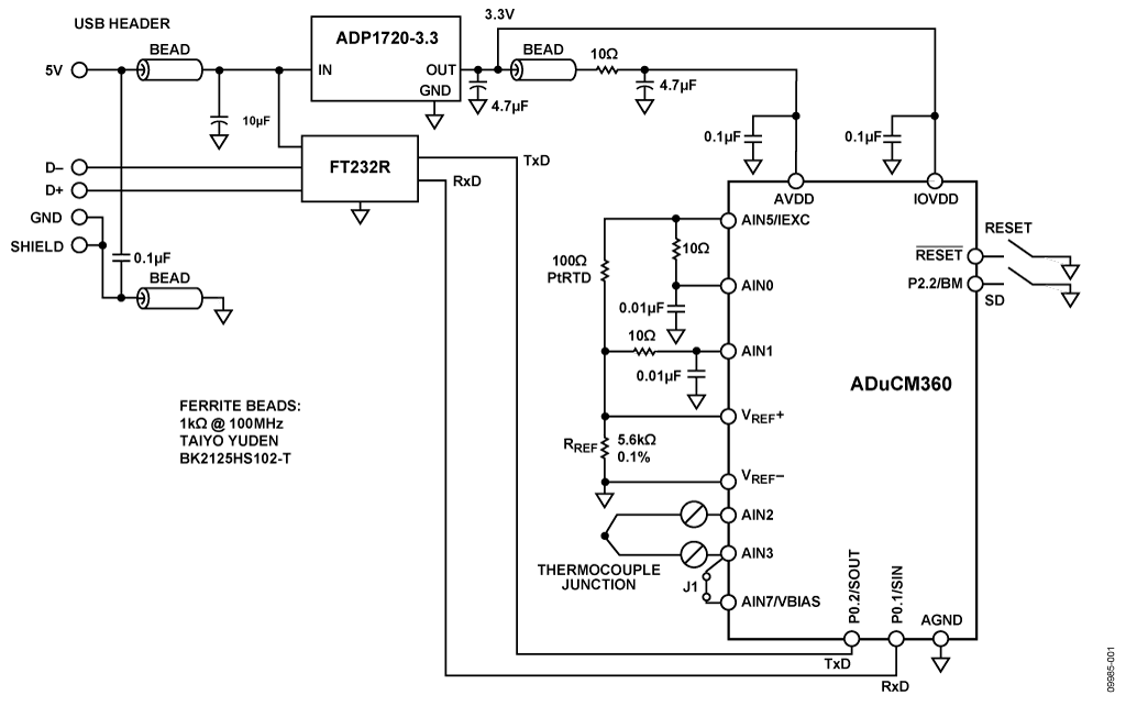 ADuCM360/ADuCM361 as a Temperature Monitor Controller with a Thermocouple Interface