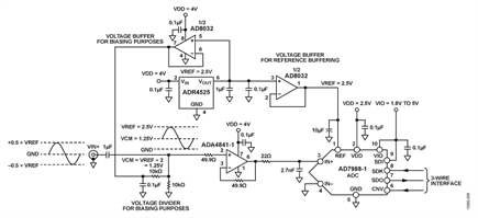 Enhanced Circuit Including Common-Mode and Reference Buffer