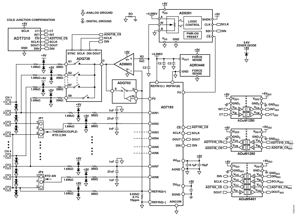 4-Channel Thermocouple and RTD Circuit