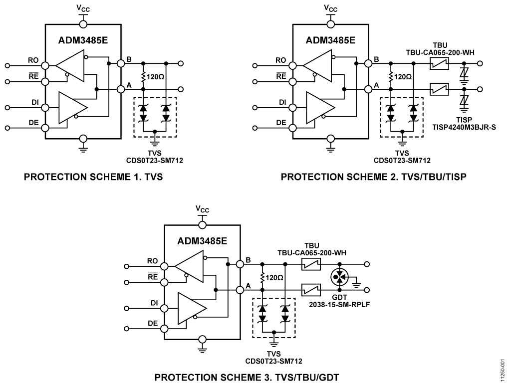 Three EMC Compliant ADM3485E Protection Circuits