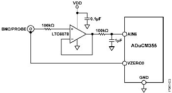 Schematic for pH Measurement