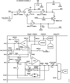 Simplified Circuit Block Diagram