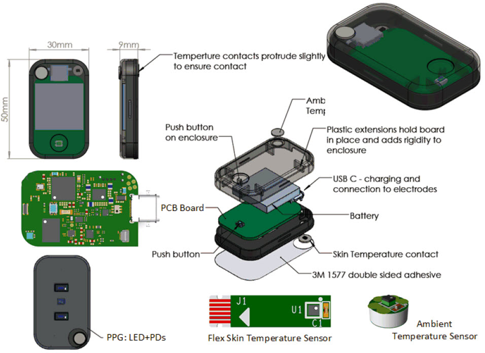 MAXREFDES106 Health Sensor Platform 4.0