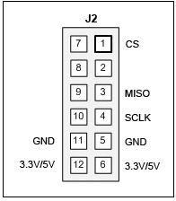 Figure 01b