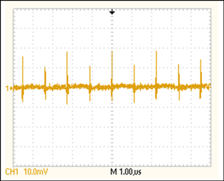 Figure 10. Noise for VIN = 3.3V, VOUT = 15V, IOUT = 65mA = maximum load