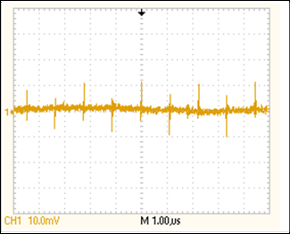 Figure 16. Noise for VIN = 12V, VOUT = 12V, IOUT = 100mA = maximum load.