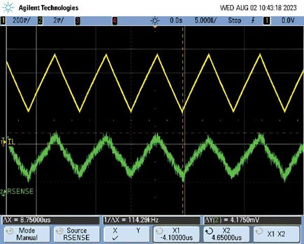 Figure 12. Nominal inductor current waveform.