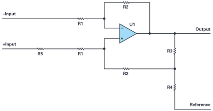 Figure 3. A 4-resistor fixed gain difference amplifier: gain adjustment.