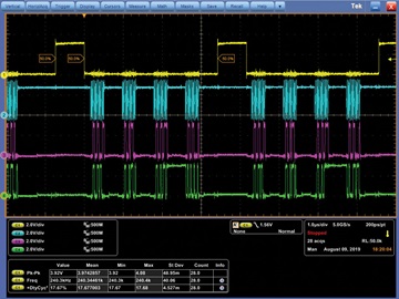 Figure 13. Scope capture of AD7606B BUSY, SCLK, and data on DOUTA and DOUTB. Figure 13. Scope capture of AD7606B BUSY, SCLK, and data on DOUTA and DOUTB.