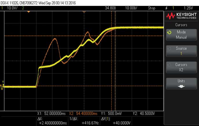 Figure 8. C<sub>SS</sub> = 0.22 μF, digital load at CR (brown) vs. resistive load (yellow), 0.19 A.