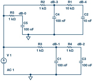Figure 2. LTspice schematic of RC filters. Figure 2. LTspice schematic of RC filters.