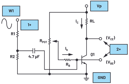 Figure 1. Common emitter amplifier test configuration.