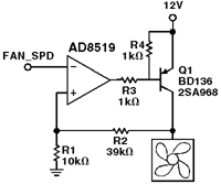 Figure 7b