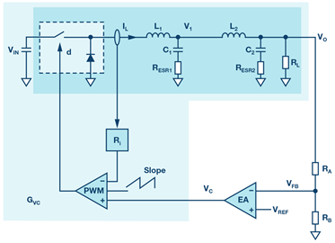 circuit-current-mode-buck-converter-lc-filter-diagram circuit-current-mode-buck-converter-lc-filter-diagram