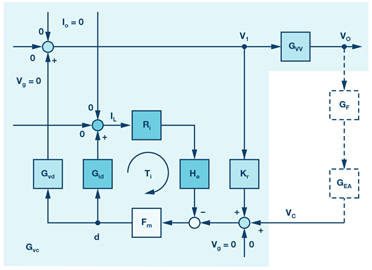 signal-current-mode-buck-converter-lc-filter-diagram signal-current-mode-buck-converter-lc-filter-diagram