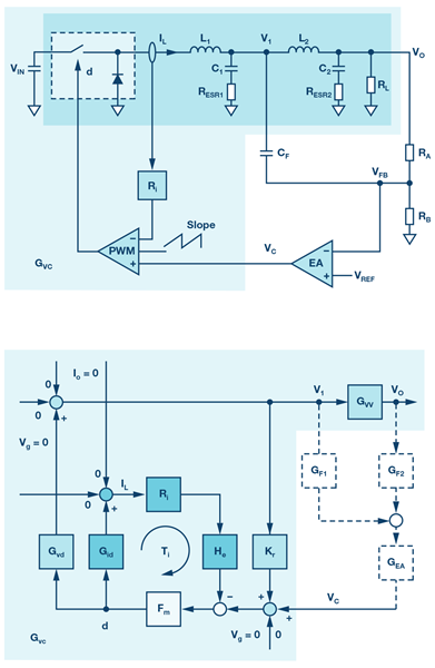 current-mode-buck-converter-hybrid-feedback-diagram current-mode-buck-converter-hybrid-feedback-diagram