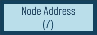 Figure 18. Node address.
