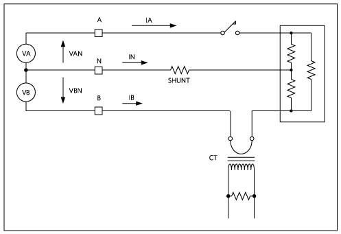 Figure 10. Current calibration setup.