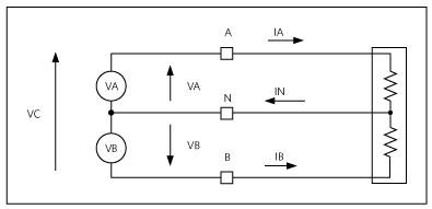 Figure 16. Split phase system.