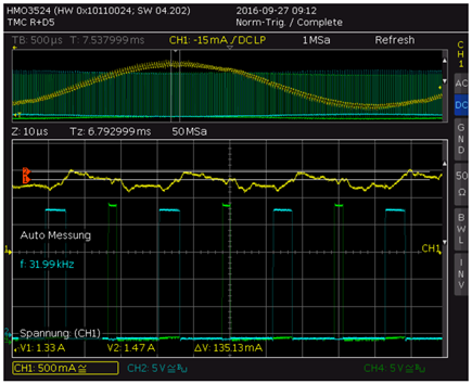 Figure 9. Scope shot with original settings (zoom) showing current ripple.