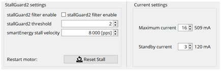 Figure 1. A single parameter named SGT (StallGuard2 threshold) configures StallGuard2.