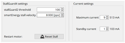 Figure 15. A single parameter named SGTHRS (StallGuard4 threshold) configures StallGuard4.