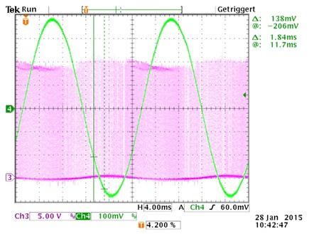 Figure 6c. Oscilloscope shot of a motor signal line (green= motor current, magenta= motor output driver sense resistor voltage) when the current curve is not be distorted.