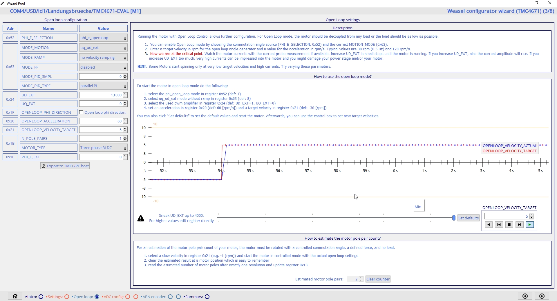 Graph 3