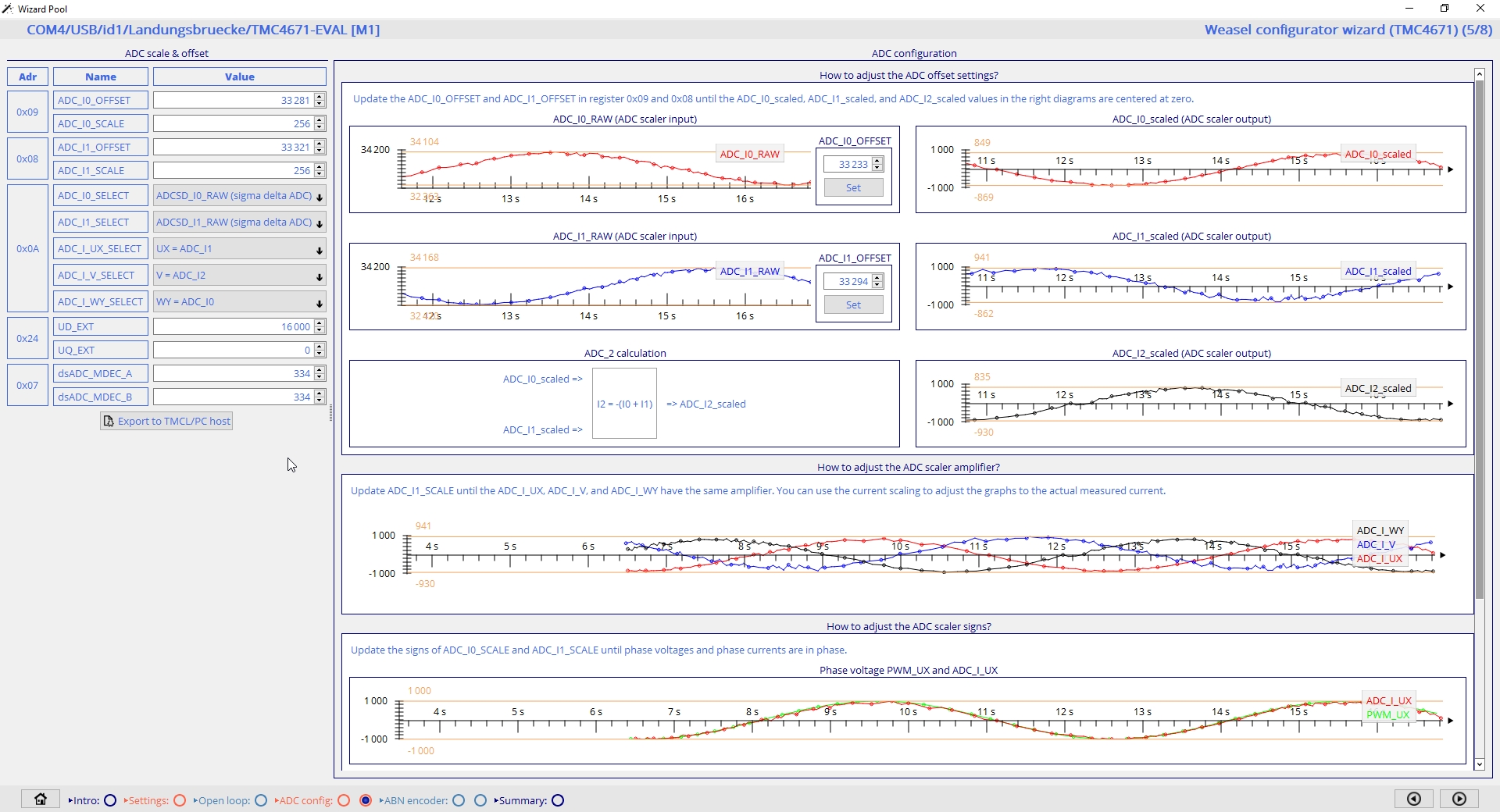 Graph 5