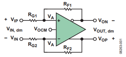 Figure 1. Differential Amplifier.