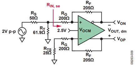 Figure 9. Complete Single-Ended Termination Circuit.